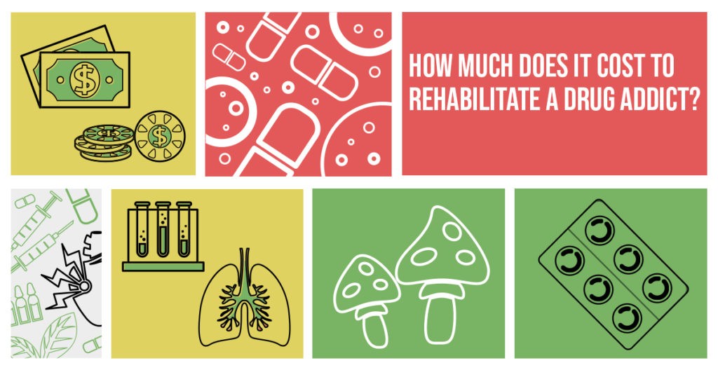 How Much Does it Cost to Rehabilitate a Drug Addict?